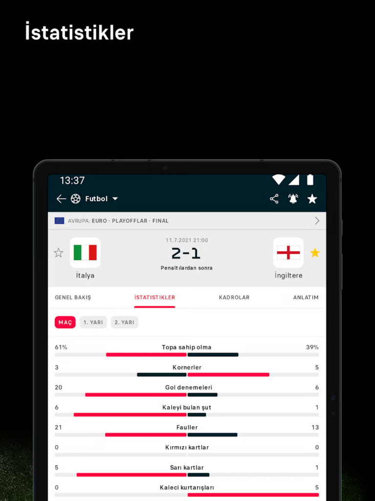 Flashscore: Panairi i Rezultateve Sportive në Koha Reale