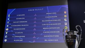 Liga e Kampioneve 2023: Një Sezon i Paharueshëm