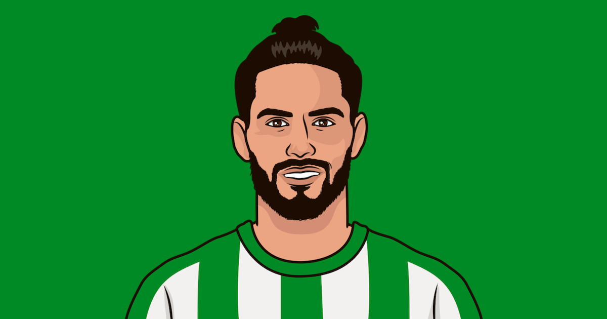 Real Betis përballet me Atlético Madrid: Të dhëna dhe Analizë