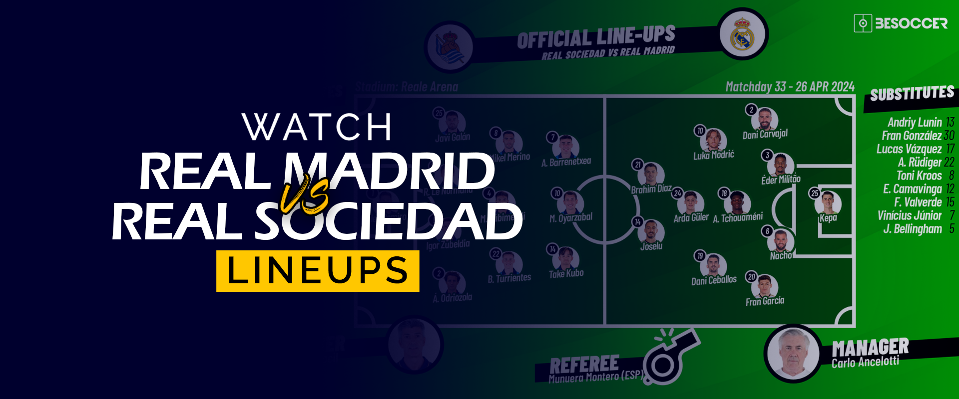 Analiza e Ndeshjes Real Madrid vs Real Sociedad