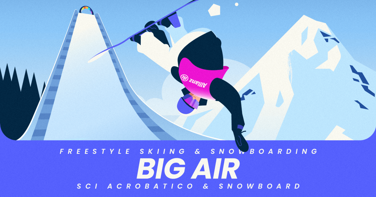 Risultati di Sci Acrobatico Big Air Uomini alle Olimpiadi Invernali 2026