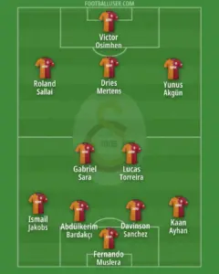 galatasaray — AL news