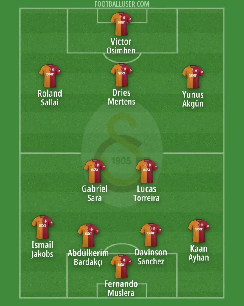 galatasaray — AL news