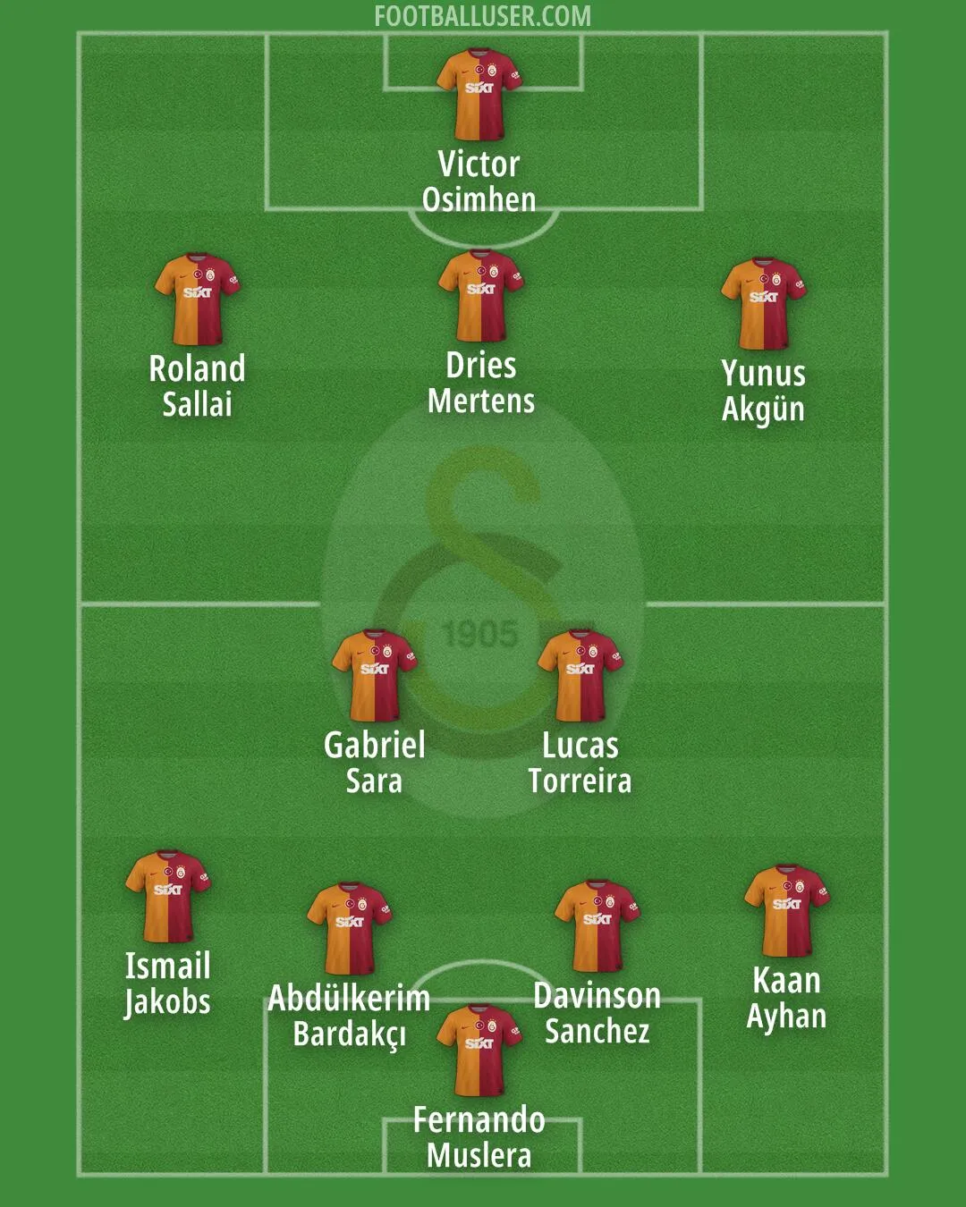 galatasaray — AL news