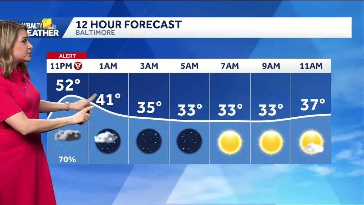 weather tomorrow — AL news