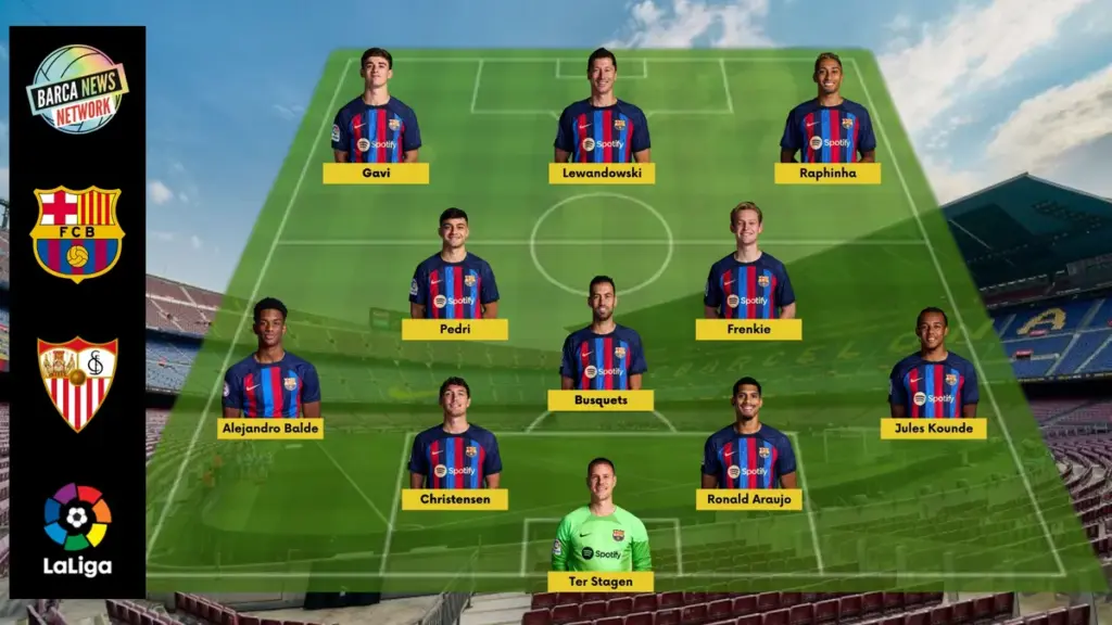 atlético madrid vs barcelona — AL news