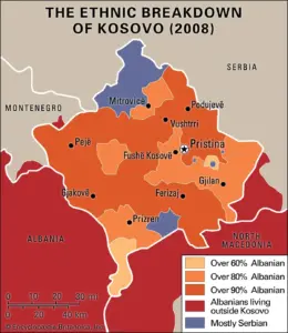 kosova — AL news