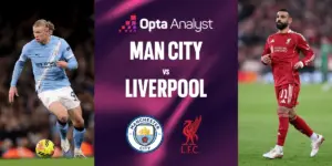 man city vs liverpool — AL news