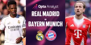 real madrid - bayern monaco — AL news