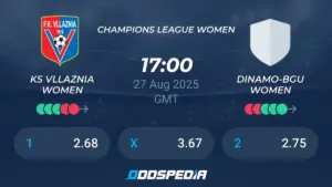 vllaznia dinamo — AL news