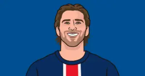 psg vs fc lorient standings — AL news